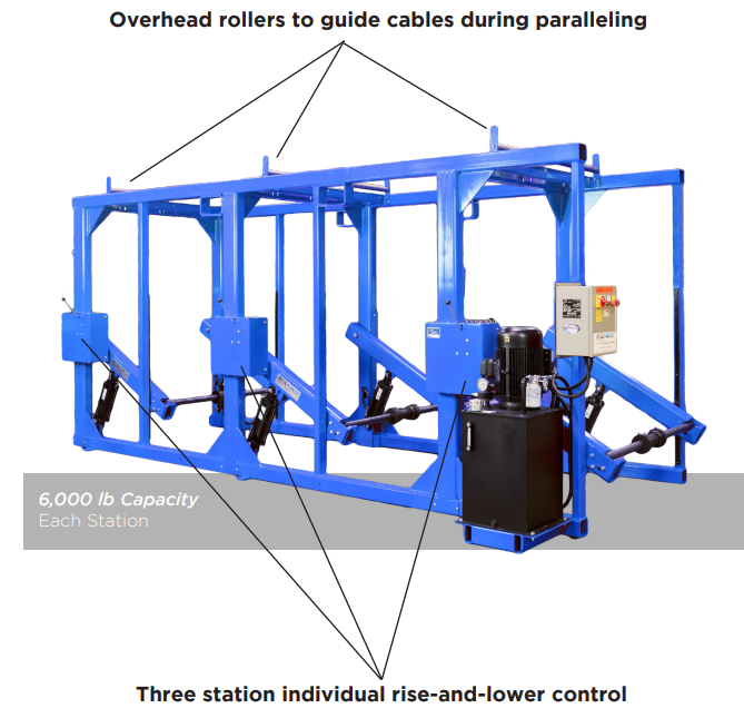Paralleling Shafted Payoff