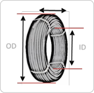 Coil Size